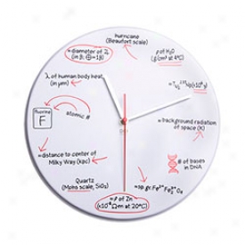 Science Quiz Clock