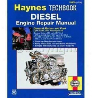 1981 Buick Century Repair Manual Haynes Buuick Repair Manual 10330 81