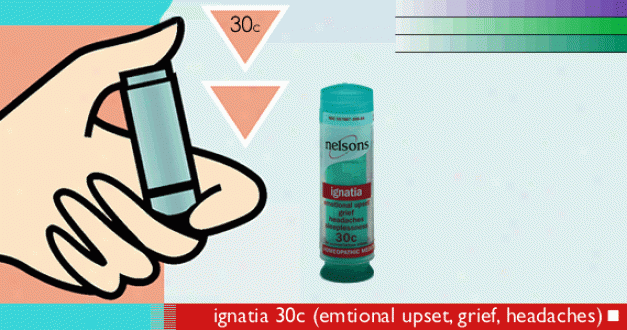 Nelsons Ignatia Clikpak 3Oc 84pillules