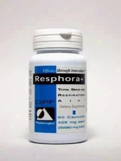 Physiologic's Resphora+ 60 Caps
